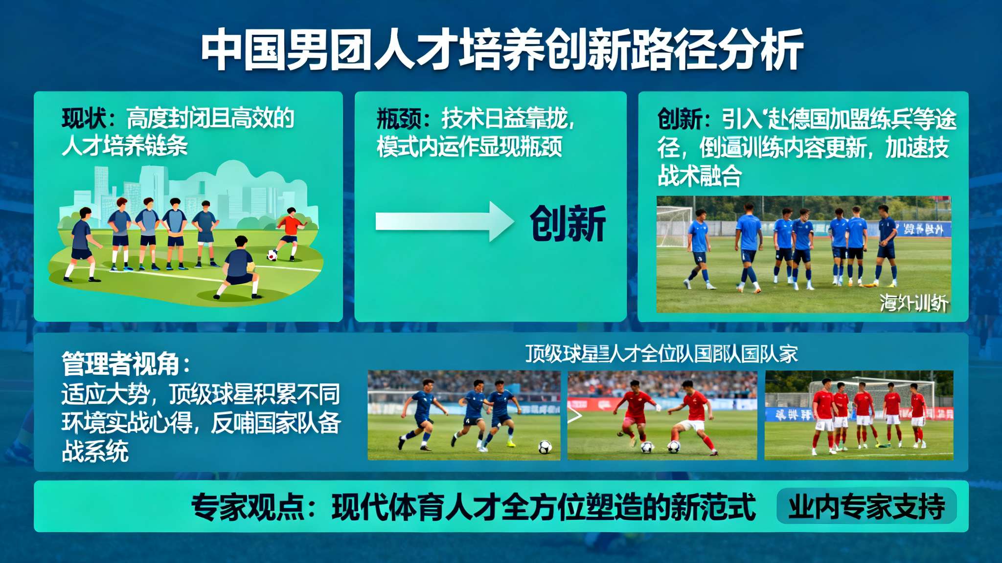 波尔谈樊振东转会